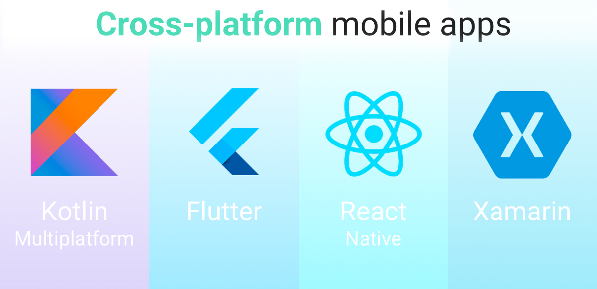 Cross-Platform Mobile App Development with Flutter