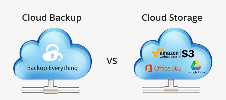 Cloud Backup Vs Cloud Storage
