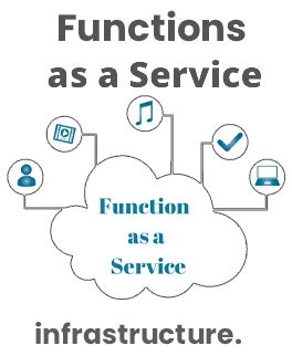 Functions as a Service (FaaS)