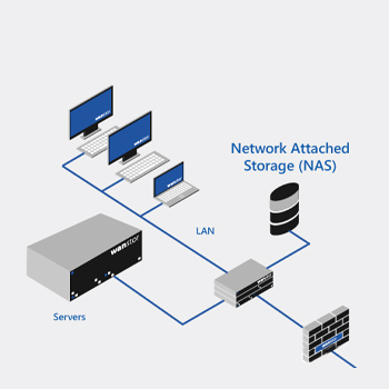 How to use the data in NAS - Network Attached Storage