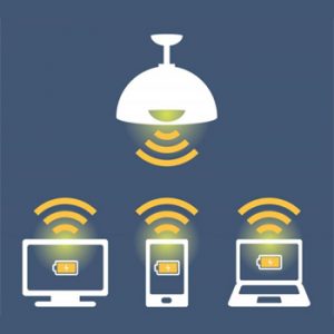 Li-Fi (Light Fidelity) - Types of Wireless Connections