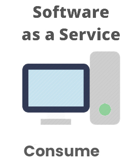 Software as a Service (SaaS)