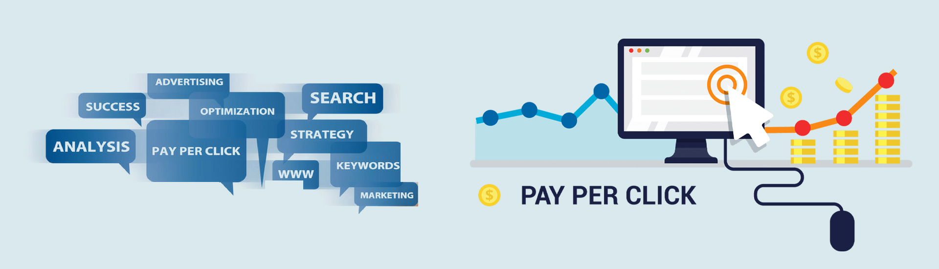 PPC Services from Pay Per Click Company