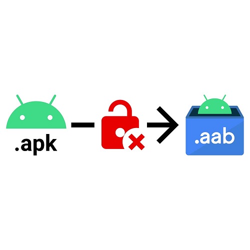 Google is Killing Android APK Files - Here’s the Details about the Good & Bad behind it