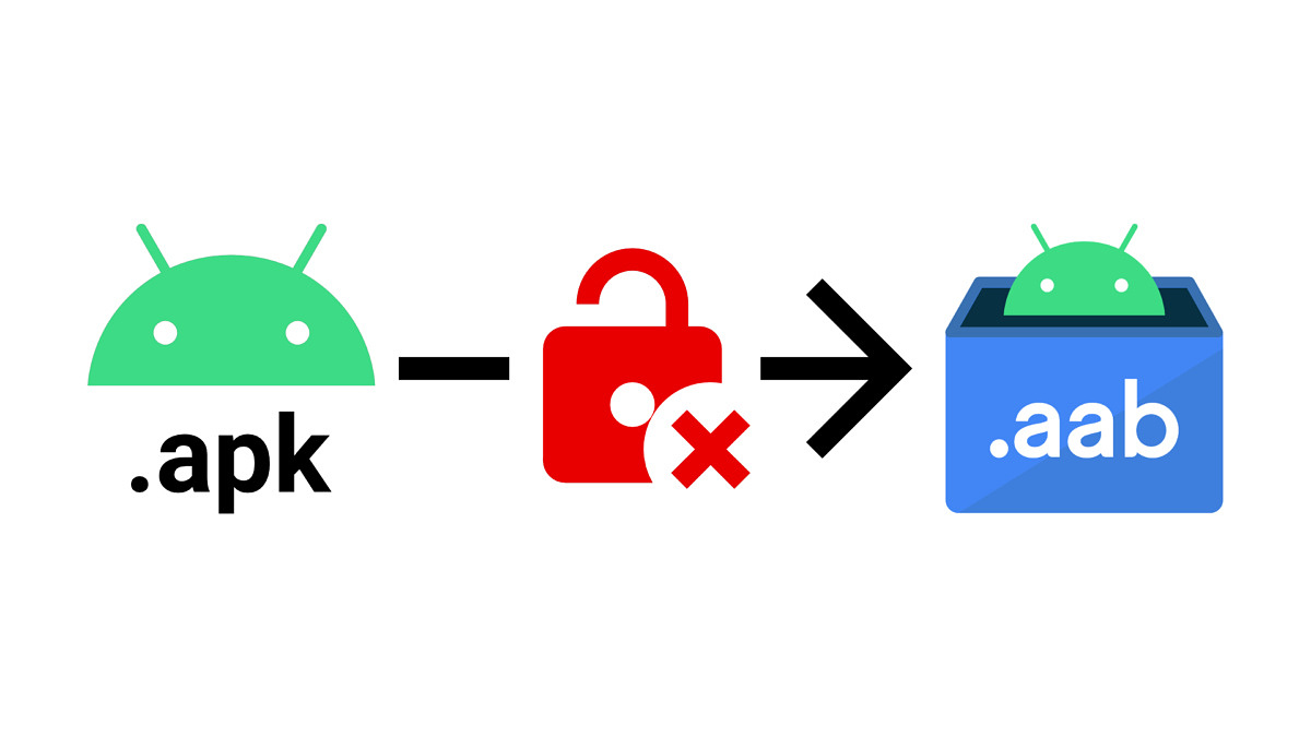 Google is killing Android APK files