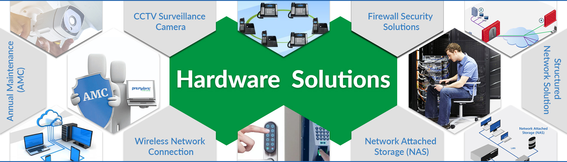 Hardware Solutions in Surat Gujarat India - Premware