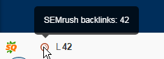 total no of backlinks - SEMrush tool - SEOquake