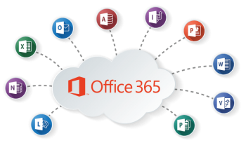 Empower Small and Medium Businesses with Microsoft Office 365
