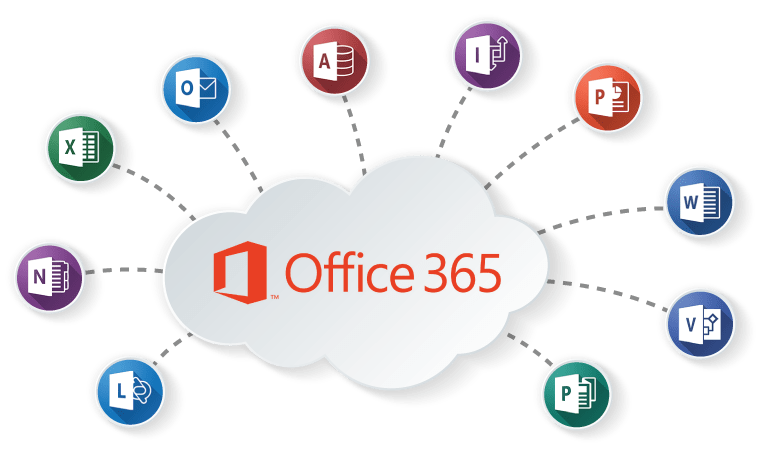 Microsoft office 365 apps