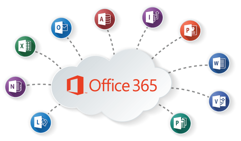 Empower Small And Medium Businesses With Microsoft Office 365